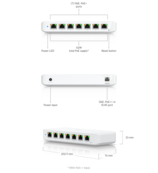 Коммутатор Ubiquiti UniFi Switch Ultra