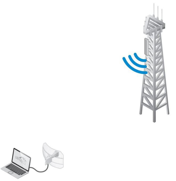 Точка доступа Ubiquiti AirGrid M5 HP 5G27