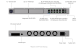 Мультисервисный шлюз Ubiquiti UniFi Dream Machine Beast (UDM-Beast)