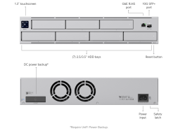 Видеосервер Ubiquiti UniFi NVR Pro (UNVR-Pro)