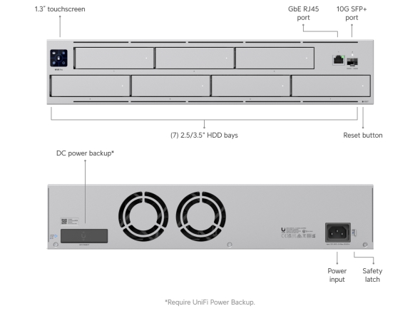 Видеосервер Ubiquiti UniFi NVR Pro (UNVR-Pro)