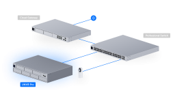 Видеосервер Ubiquiti UniFi NVR Pro (UNVR-Pro)