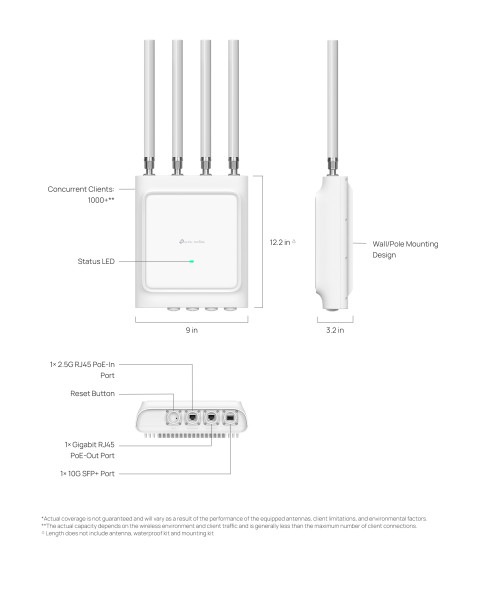 Точка доступа TP-Link Omada EAP668-Outdoor HD