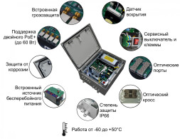 Коммутатор TFortis PSW-2G+UPS-Box