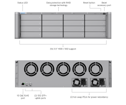 Видеосервер Ubiquiti UniFi Enterprise NVR (ENVR)
