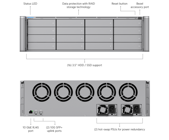 Видеосервер Ubiquiti UniFi Enterprise NVR (ENVR)