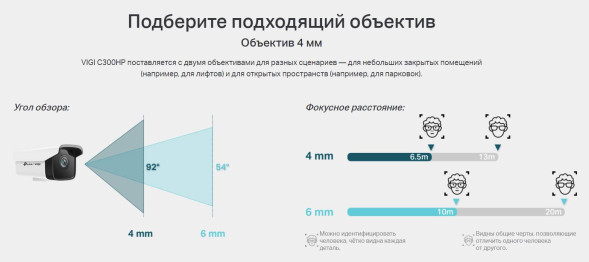IP-камера TP-Link VIGI C300HP 6 mm