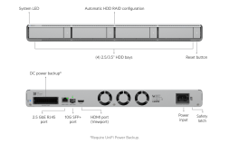 Видеосервер Ubiquiti UniFi NVR G2 (UNVR-G2)
