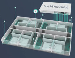 Точка доступа TP-Link Omada EAP115-Wall