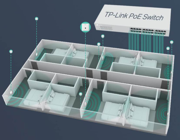 Точка доступа TP-Link Omada EAP115-Wall