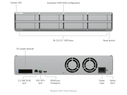 Видеосервер Ubiquiti UniFi NVR G2 Pro (UNVR-G2-Pro)