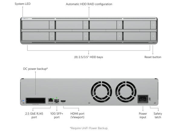 Видеосервер Ubiquiti UniFi NVR G2 Pro (UNVR-G2-Pro)