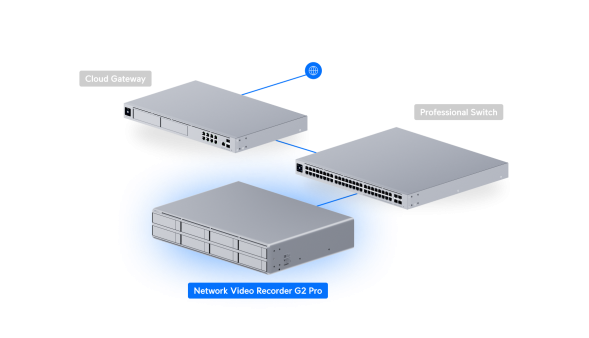 Видеосервер Ubiquiti UniFi NVR G2 Pro (UNVR-G2-Pro)