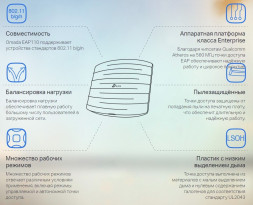 Точка доступа TP-Link Omada EAP110