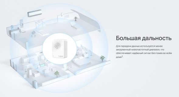 Центр управления умным домом TP-Link Tapo H100
