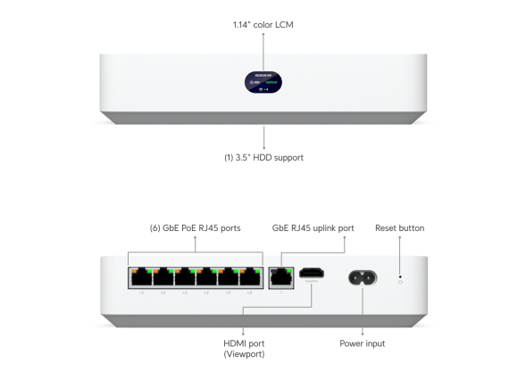 Комплект видеонаблюдения Ubiquiti UniFi NVR Instant Kit (UNVR-Instant-Kit) (NVR + 4 камеры G5 Turret Ultra + HDD 1 TB)