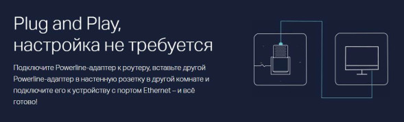 Комплект PowerLine-адаптеров TP-Link TL-PA7010 KIT