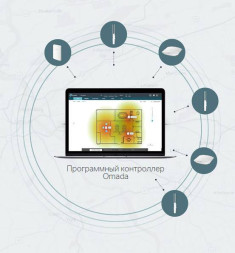 Точка доступа TP-Link Omada EAP110-Outdoor