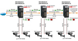Коммутатор Osnovo OSP-46TB1(SW-80822/ILR)