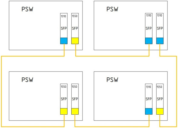 Комплект трансиверов TFortis TBSF-13-3-12gSC-3i 1310 + TBSF-15-3-12gSC-3i 1550