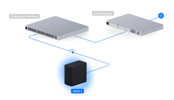 Сетевой накопитель Ubiquiti UniFi UNAS 4 (UNAS-4-B) (Black)