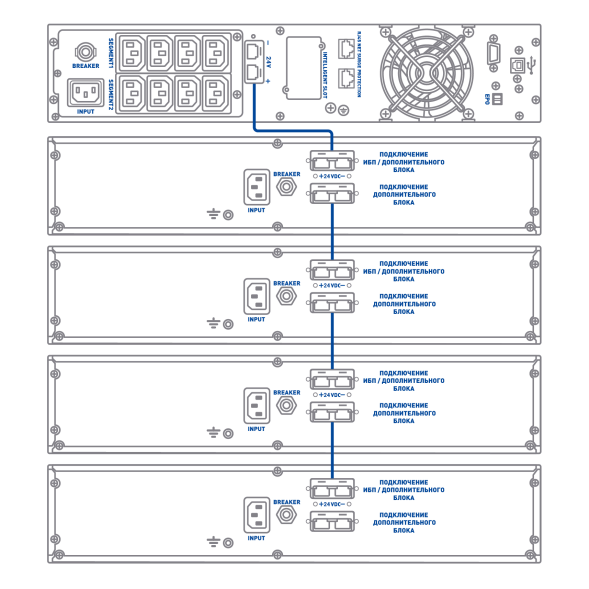 Модуль батарейный Бастион SKAT BC 24/18S3 RACK P3 (8783)