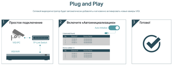 IP-видеорегистратор TP-Link VIGI NVR2016H