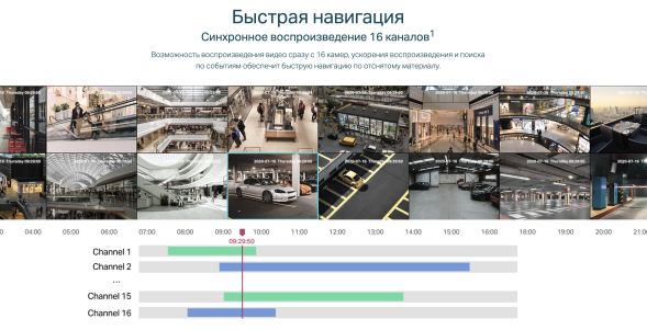 IP-видеорегистратор TP-Link VIGI NVR2016H
