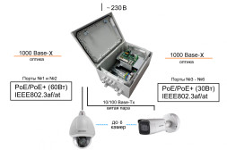 Коммутатор TFortis PSW-2G6F+Box