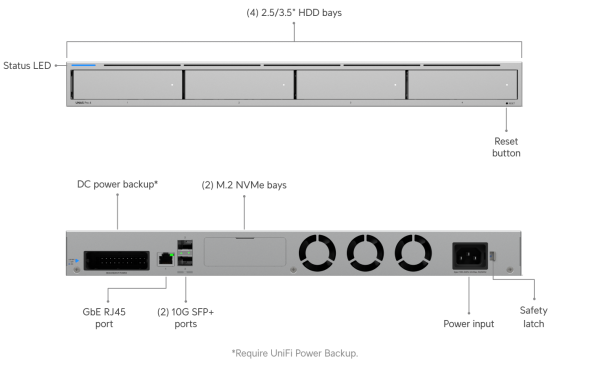 Сетевой накопитель Ubiquiti UniFi UNAS Pro 4 (UNAS-Pro-4)