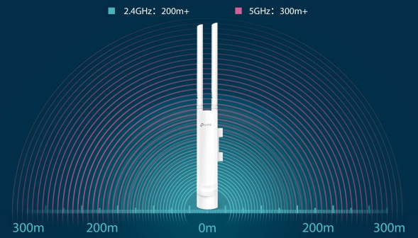 Точка доступа TP-Link Omada EAP225-Outdoor