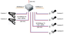 Коммутатор TFortis PSW-2G6F+Ex