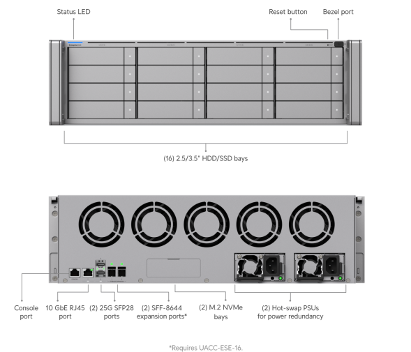 Сетевой накопитель Ubiquiti UniFi Enterprise NAS (ENAS)