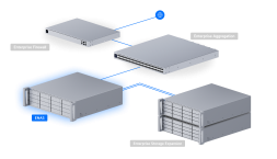 Сетевой накопитель Ubiquiti UniFi Enterprise NAS (ENAS)