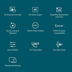 IP-видеорегистратор TP-Link VIGI NVR2016H-16P