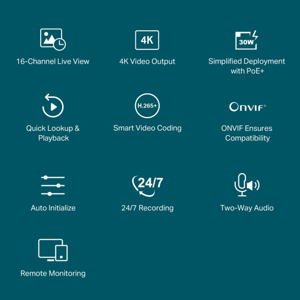 IP-видеорегистратор TP-Link VIGI NVR2016H-16P