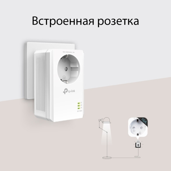 Комплект PowerLine-адаптеров TP-Link TL-PA7017P KIT
