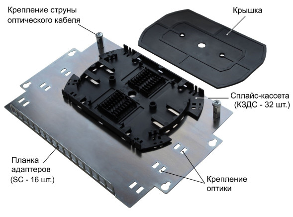 Коммутатор TFortis PSW-2G6F+UPS-Box