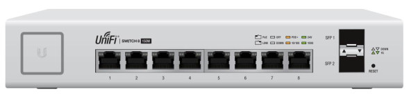 Коммутатор Ubiquiti US-8-150W