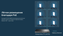 Точка доступа TP-Link Omada EAP235-Wall