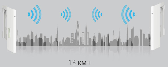 Точка доступа TP-Link CPE220