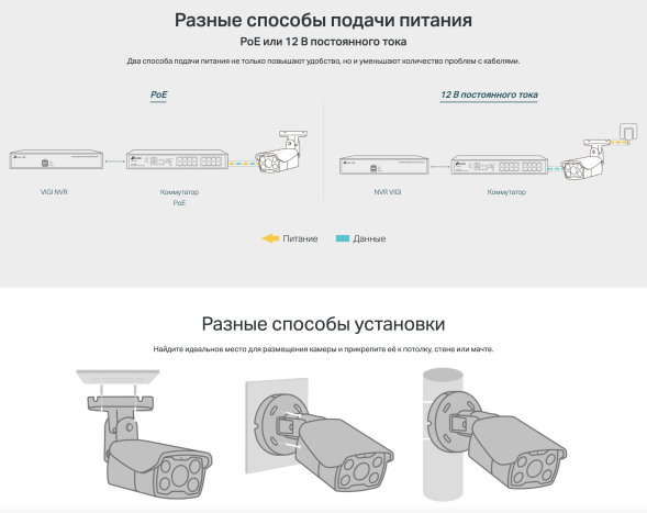IP-камера TP-Link VIGI C340 2.8 mm (цилиндрическая, Full-Color, 4 MP, 2.8 mm)