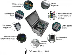 Коммутатор TFortis PSW-2G8F+Box