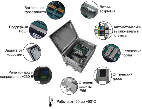 Коммутатор TFortis PSW-2G8F+Box