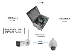 Коммутатор TFortis PSW-2G8F+Box