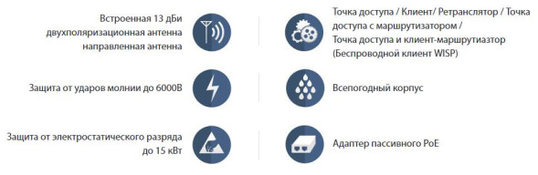 Точка доступа TP-Link CPE510