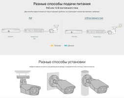IP-камера TP-Link VIGI C340 4 mm (цилиндрическая, Full-Color, 4 MP, 4 mm)