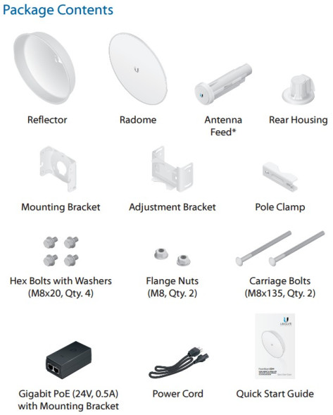 Точка доступа Ubiquiti PowerBeam 5AC-400 ISO