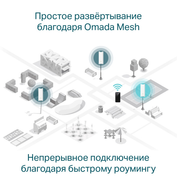 Точка доступа TP-Link Omada EAP610-Outdoor