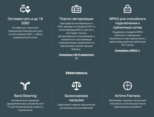 Точка доступа TP-Link Omada EAP613